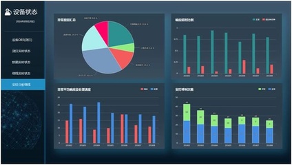 中小企業智能化工廠MES客戶案例分享 數據處理服務如何驅動精準生產決策